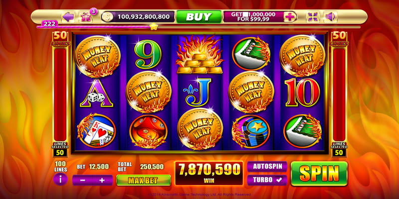 Những thuật ngữ thường dùng trong game slot đổi thưởng