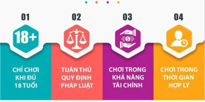 Chỉ người chơi đủ 18 tuổi mới có thể đăng ký thành viên nhà cái